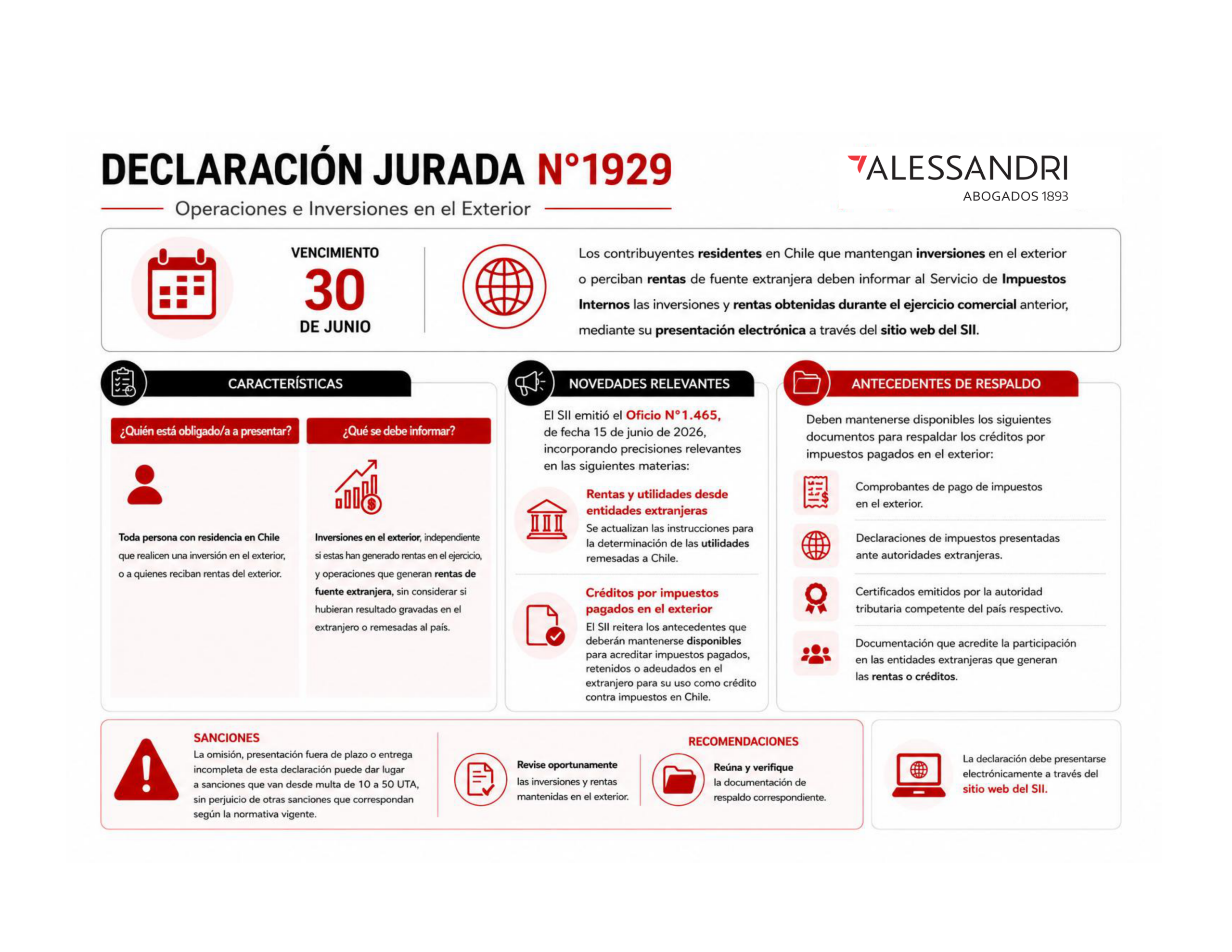 DJ 1929